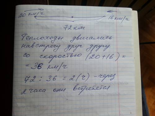 Расстояние между двумя причалами 72 км.от этих причалов одновременно отошли два теплохода со скорост