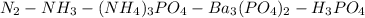 N_2-NH_3-(NH_4)_3PO_4-Ba_3(PO_4)_2-H_3PO_4