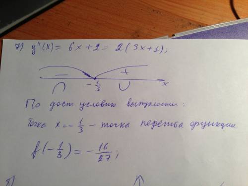 Иследуйте функцию и постройте ее график f(x)=x(в кубе)+x(в второй)-x-1