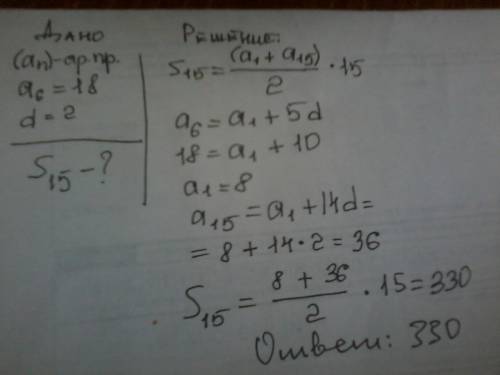 Дана арифметическая прогрессия (an) вычислите сумму 15 членов если а6=18 d=2