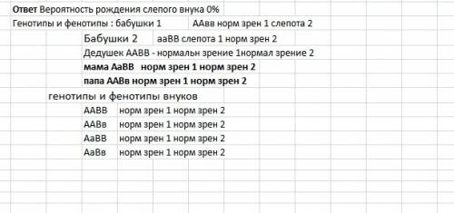 1) существуют два вида наследственной слепоты, каждая из которых определяется своим рецессивным гено