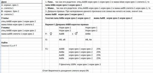 Существует два вида наследственной слепоты каждая из которых определяется рецессивными аллеями генов