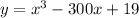 y=x^3-300x+19