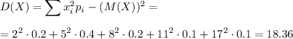 D(X)=\displaystyle \sum x_i^2p_i-(M(X))^2=\\ \\ =2^2\cdot0.2+5^2\cdot0.4+8^2\cdot0.2+11^2\cdot0.1+17^2\cdot0.1=18.36