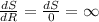 \frac{dS}{dR}=\frac{dS}{0}=\infty