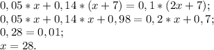 0,05*x+0,14*(x+7)=0,1*(2x+7);\\ 0,05*x+0,14*x+0,98=0,2*x+0,7;\\ 0,28=0,01;\\ x=28.