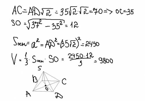 Вправильной четырехугольной пирамиде sabcd с основанием abcd боковое ребро sc равно 37, сторона осно