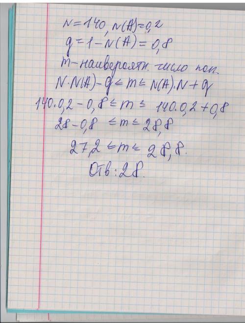 Батарея дала 140 выстрелов по военному объекту, вероятность попадания в который равна 0,2. найдите н