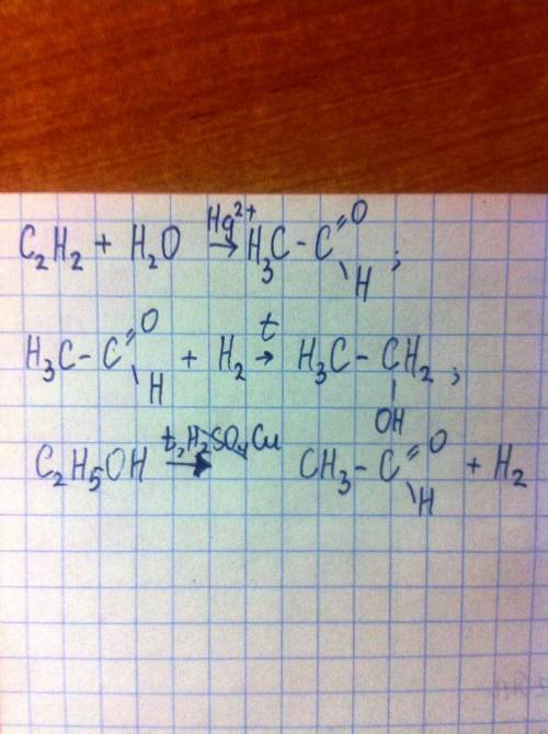 Напишите уравнение реакции , при которых можно осуществить следующие уравнения: c2h2--> ch3-cho--