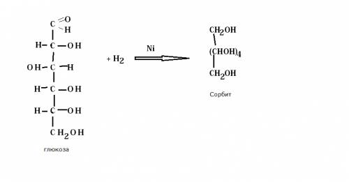 Подтвердите уравнением реакций что в составе глюкозы есть несколько разных функциональных групп