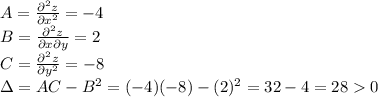 A=\frac{\partial^2z}{\partial x^2}=-4\\ B=\frac{\partial^2z}{\partial x\partial y}=2\\ C=\frac{\partial^2z}{\partial y^2}=-8\\ \Delta=AC-B^2=(-4)(-8)-(2)^2=32-4=280