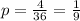 p = \frac{4}{36} = \frac{1}{9}