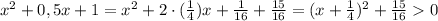 x^{2}+0,5x+1=x^{2}+2\cdot(\frac{1}{4})x+\frac{1}{16}+\frac{15}{16}=(x+\frac{1}{4})^{2}+\frac{15}{16}0