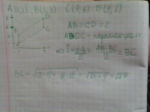 Найти площадь четырехугольника с вершинами, вершины которого имеют координаты (1; ; ; ; 8)
