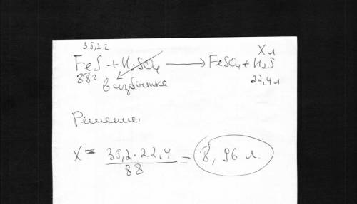 Объем сероводорода,который может быть получен при действии избытка серной кислоты на 35,2г сульфида