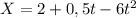 X=2 + 0,5t - 6t^2