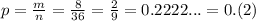 p = \frac{m}{n} = \frac{8}{36} = \frac{2}{9} = 0.2222... = 0.(2)