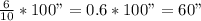 \frac{6}{10}*100"=0.6*100"=60"