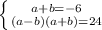 \left \{ {{a+b=-6} \atop {(a-b)(a+b)=24}} \right.