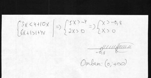 Решить уравнение с фигурными скобками {5x< 4+10x {6x+1> 1+4x