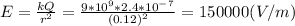 E=\frac{kQ}{r^2}=\frac{9*10^9*2.4*10^-^7}{(0.12)^2}=150000(V/m)