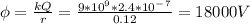 \phi =\frac{kQ}{r}=\frac{9*10^9*2.4*10^-^7}{0.12}=18000V