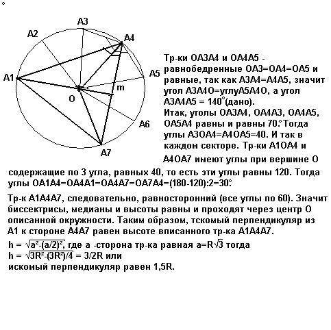 Угол правильного многоугольника равен 140 градусам. найти длину перпендикуляра, опущенного из точки