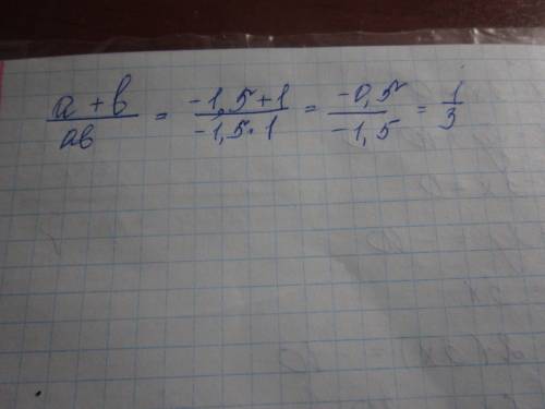 Найдите значение выражения а + в/ ав при а = -1,5; в = 1 1) 1/3; 2) -1/3; 3) 3; 4) 5/3