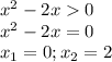 x^2-2x0\\x^2-2x=0\\x_1=0;x_2=2