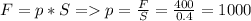 F=p*S=p=\frac{F}{S}=\frac{400}{0.4}=1000