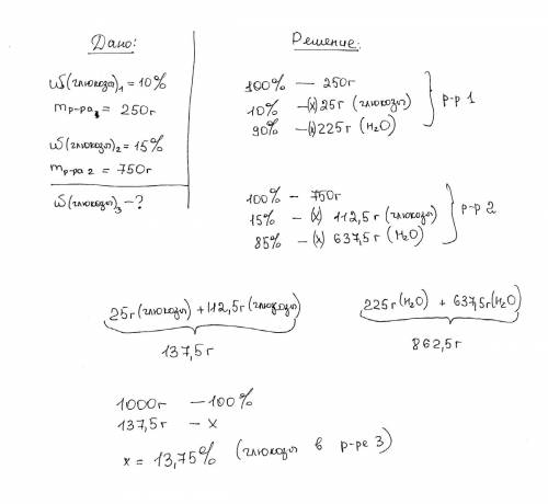 Смешали 250 г. 10%-го и 750 г. 15%-го растворов глюкозы.вычислите массовую долю глюкозы в полученном