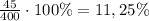 \frac{45}{400}\cdot100\%=11,25\%