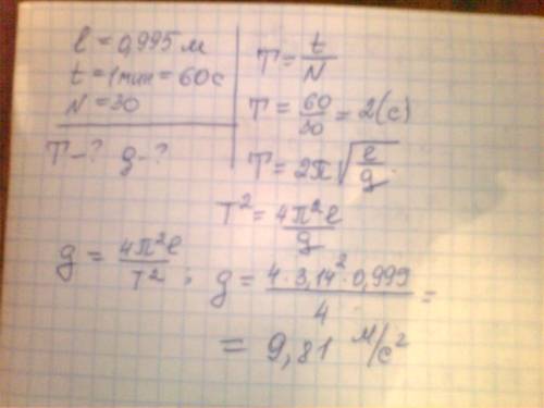 Маятник длиной 99.5 (см) за 1 (мин) совершает 30 полных колебаний. определить период колебания маятн
