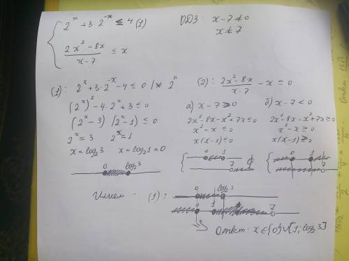 Решить систему уравнений 2^х + 3*2^(-х)< =4 (2*х^2 - 8х)/(х - 7)< =х