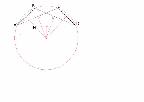 Собъяснением : ) основания равнобокой трапеции равны 9 см и 21 см, а высота - 8 см. найдите радиус о