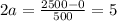 2a=\frac{2500-0}{500}=5