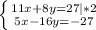 \left \{ {{11x+8y=27 |*2} \atop {5x-16y=-27}} \right.