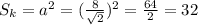 S_k=a^2=(\frac{8}{\sqrt{2}})^2=\frac{64}{2}=32