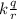 k\frac{q}{r}