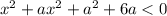 x^2+ax^2+a^2+6a<0