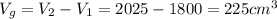 V_g=V_2-V_1=2025-1800=225cm^3