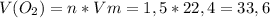 V(O_{2})=n*Vm=1,5*22,4=33,6