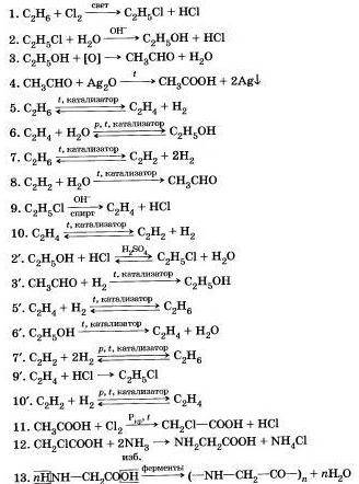 Нужно составит цепочки взаимопревращения между классами органических соединений. 2 цепочки с решения