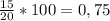 \frac{15}{20}*100=0,75