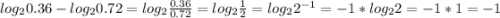 log_{2} 0.36-log_{2} 0.72=log_2 \frac{0.36}{0.72}=log_2 \frac{1}{2}=log_2 2^{-1}=-1*log_2 2=-1*1=-1