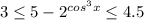 3 \leq 5-2^{cos^3 x} \leq 4.5