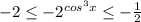 -2 \leq -2^{cos^3 x} \leq -\frac{1}{2}