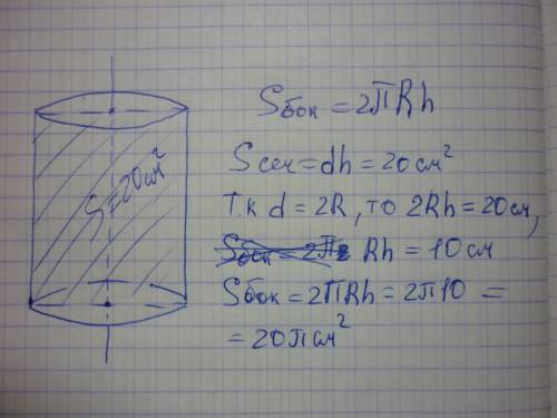Площадь осевого сечения цилиндра равна 20 см^2.найдите площадь его боковой поверхности.