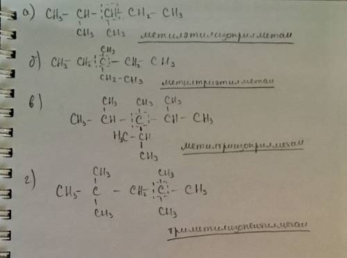 напишите структурные формулы и назовите по рациональной номенклатуре следующие алканы: а)2,3-деметил
