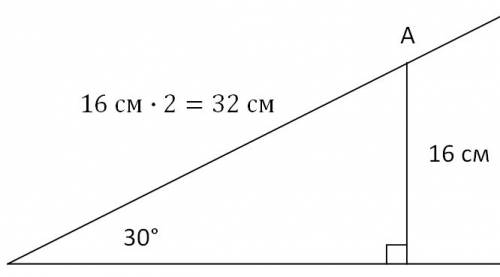 Двугранный угол равен 30. точка а лежит на одной его грани, её расстояние до другой грани равно 16с